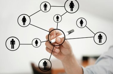 Org design